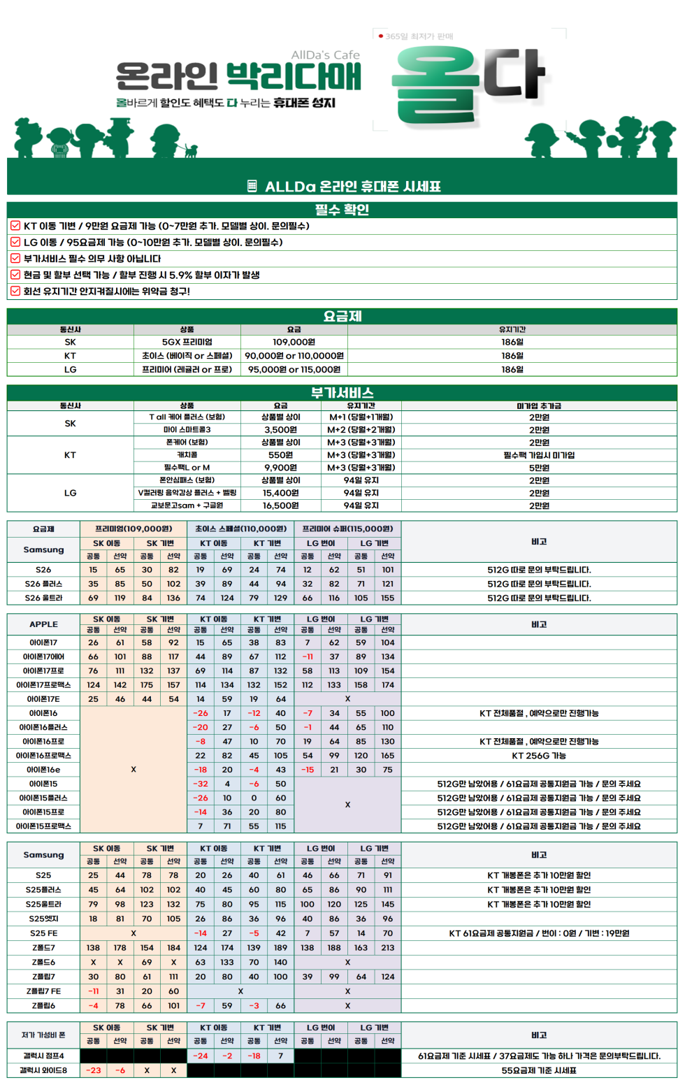 4월13일 [올다] 휴대폰성지 1차 시세표 / 선배송 후 결제 / 전국택배 제일 저렴