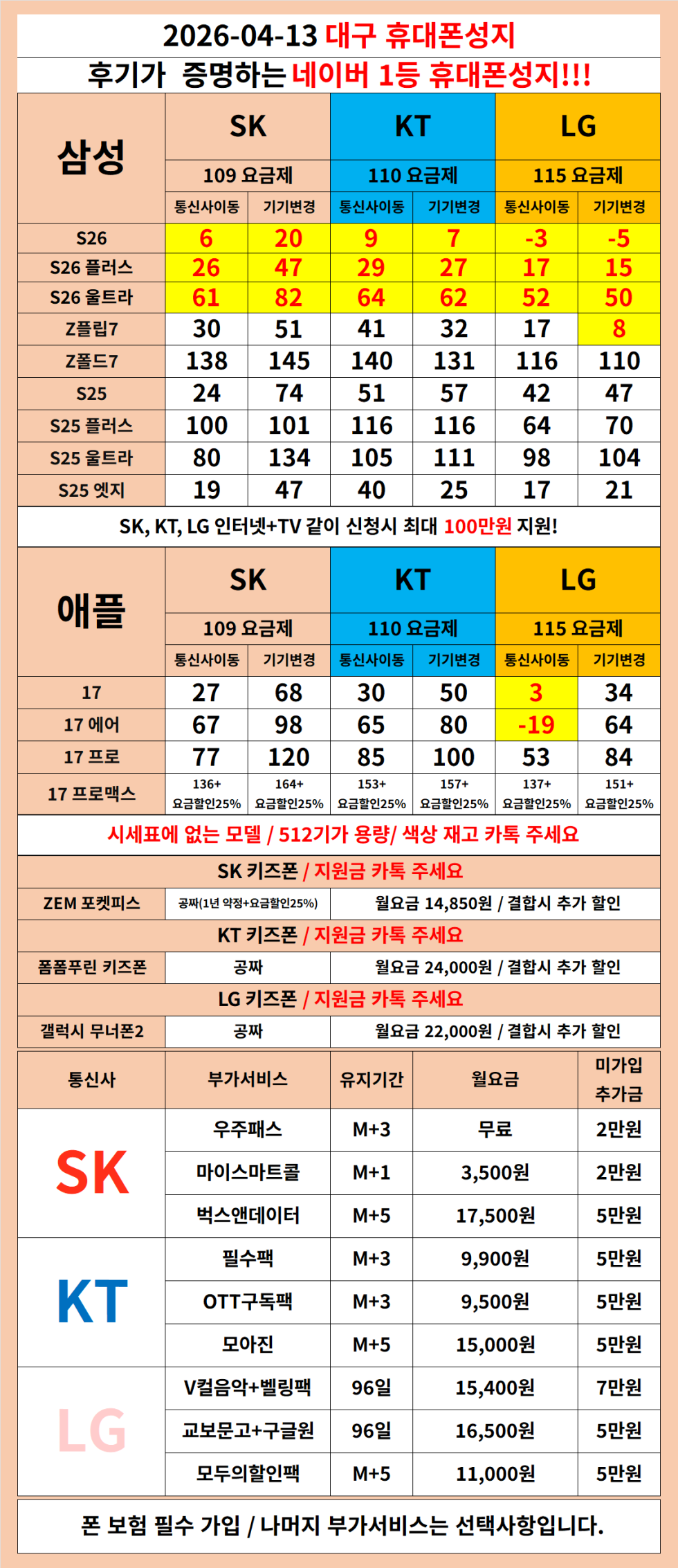 대구 서구 휴대폰성지 / 인터넷+TV X  제휴카드X 워치X 상조X 부가서비스 장난질X / 오늘까지 유지!