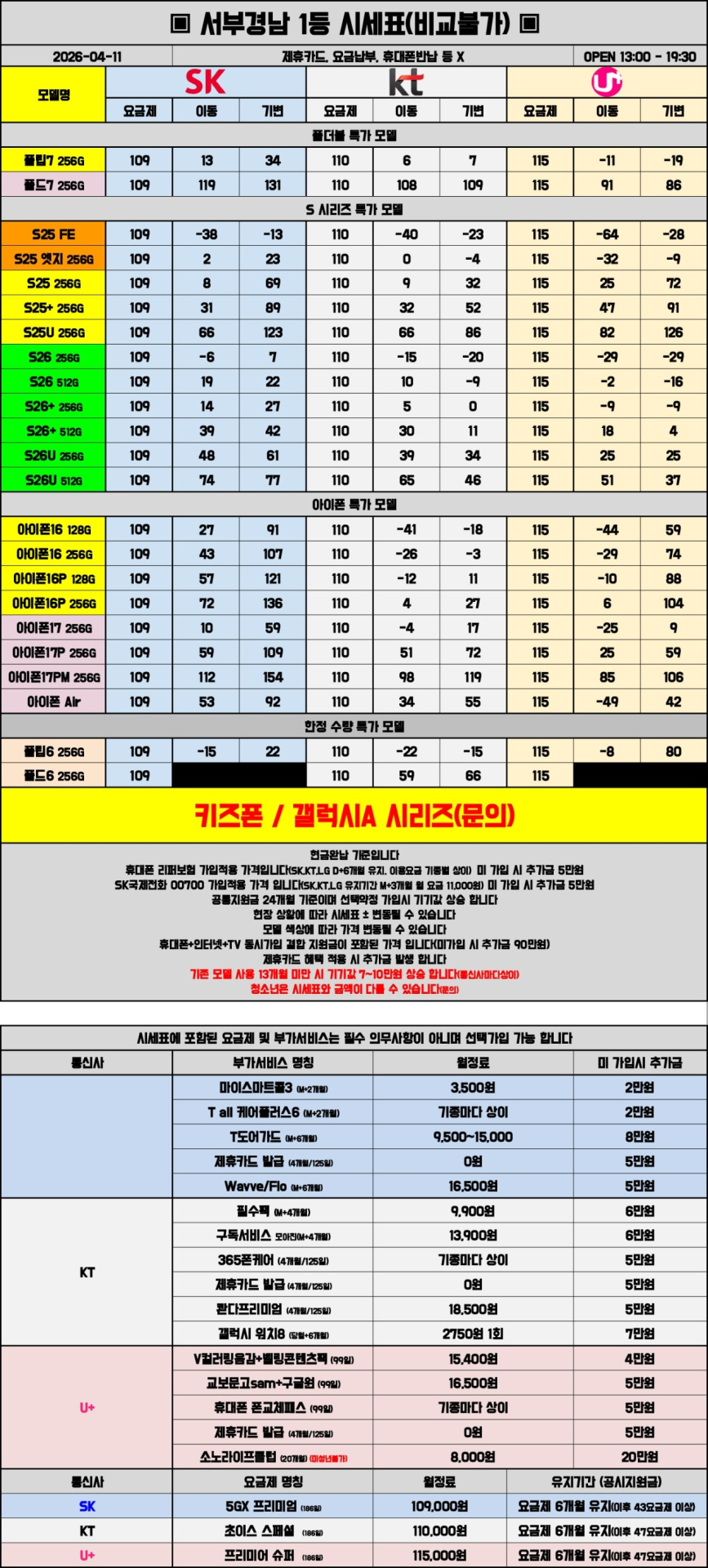 04월 11일 시세표 진주 / 사천 / 거제 / 통영