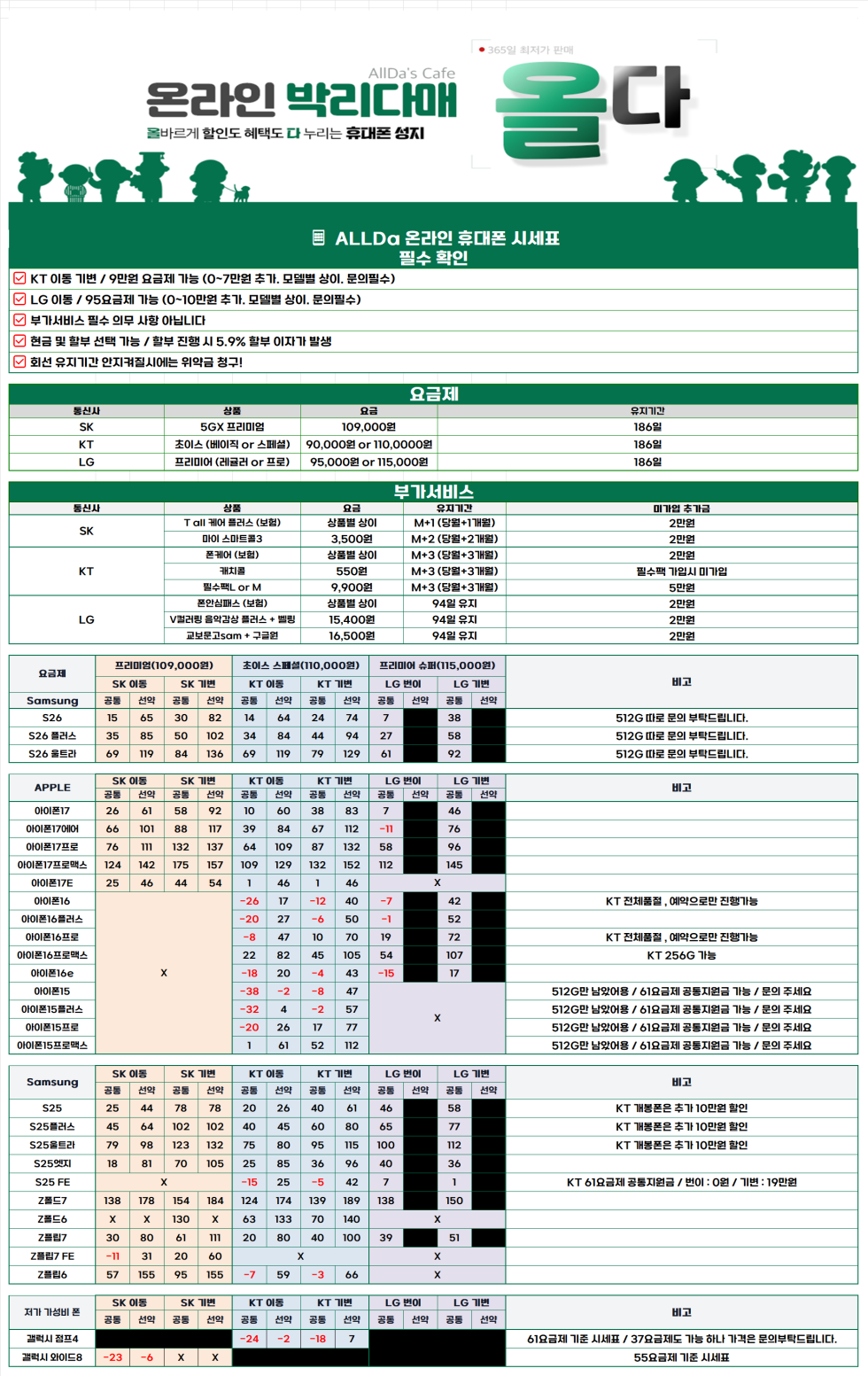 4월14일 [올다] 휴대폰성지 1차 시세표 / 선배송 후 결제 / 전국택배 제일 저렴