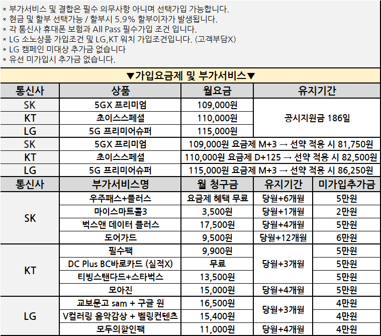[천안 분홍간판] S26 LG 기변 -33만원!! 이동 85요금제 -10!!