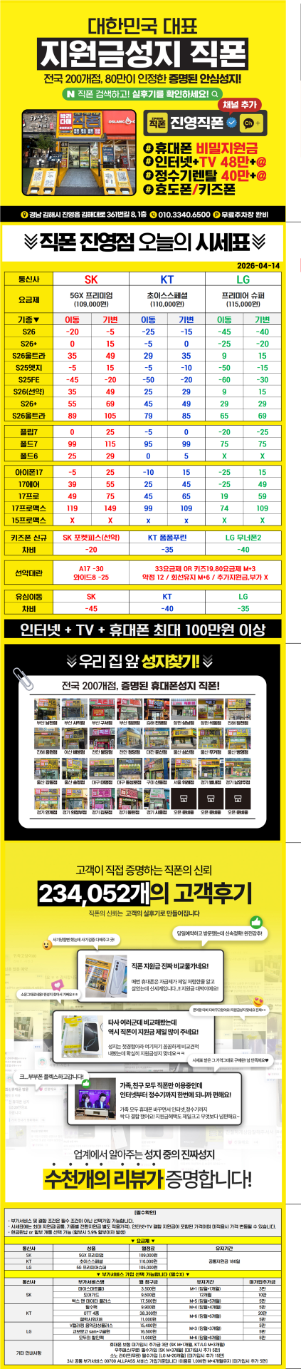 경남 휴대폰성지 [직영점] 김해 휴대폰성지 ㅣ 4월 14일 시세표 ㅣ 후기가 증명하는 매장 ㅣ 유심특가 ㅣ 요금제특가ㅣ 인터넷+TV가입시 150만원ㅣ정수기렌탈 50만원ㅣ 알뜰폰가입시 6개월 지원 ㅣ 중고폰 판매가능ㄱㄱㄱ