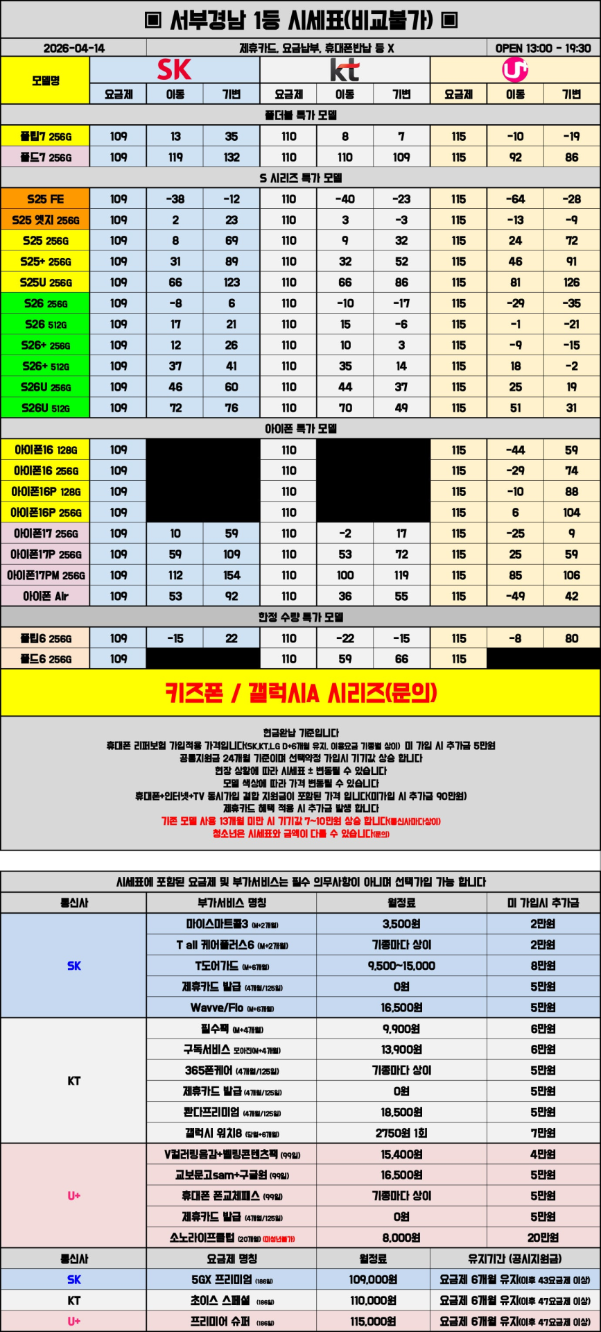 04월 14일 시세표 진주 / 사천 / 거제 / 통영