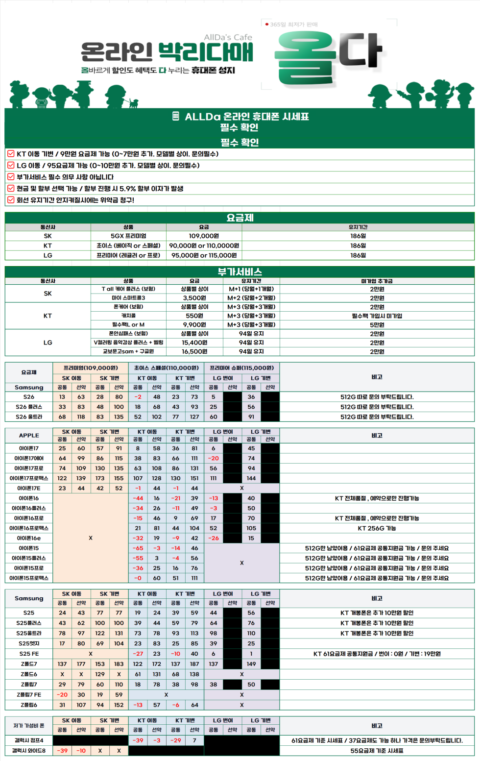 4월15일 [올다] 휴대폰성지 1차 시세표 / KT 갤럭시S26 정책 UP!! / 선배송 후 결제 / 전국택배 제일 저렴
