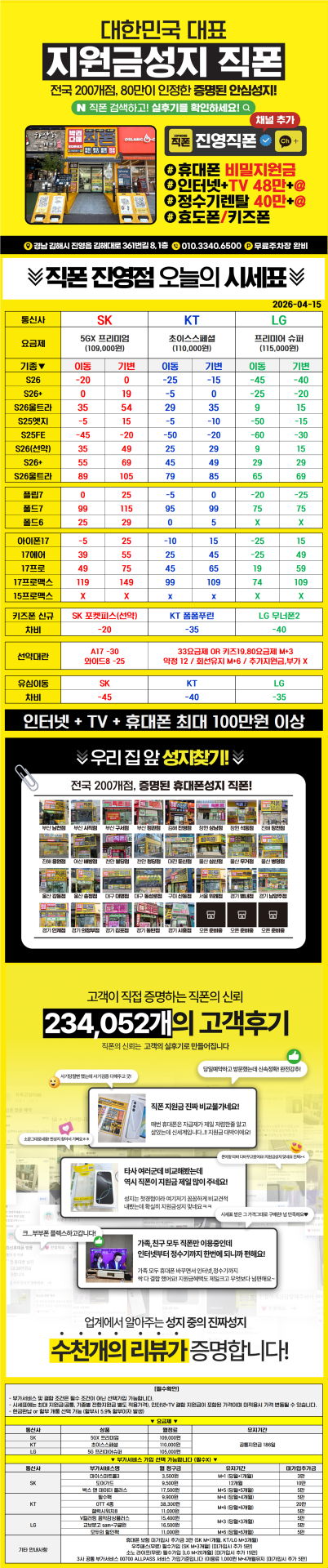 경남 휴대폰성지 [직영점] 김해 휴대폰성지 ㅣ 4월 15일 시세표 ㅣ 후기가 증명하는 매장 ㅣ 유심특가 ㅣ 요금제특가ㅣ 인터넷+TV가입시 150만원ㅣ정수기렌탈 50만원ㅣ 알뜰폰가입시 6개월 지원 ㅣ 중고폰 판매가능ㄱㄱㄱ