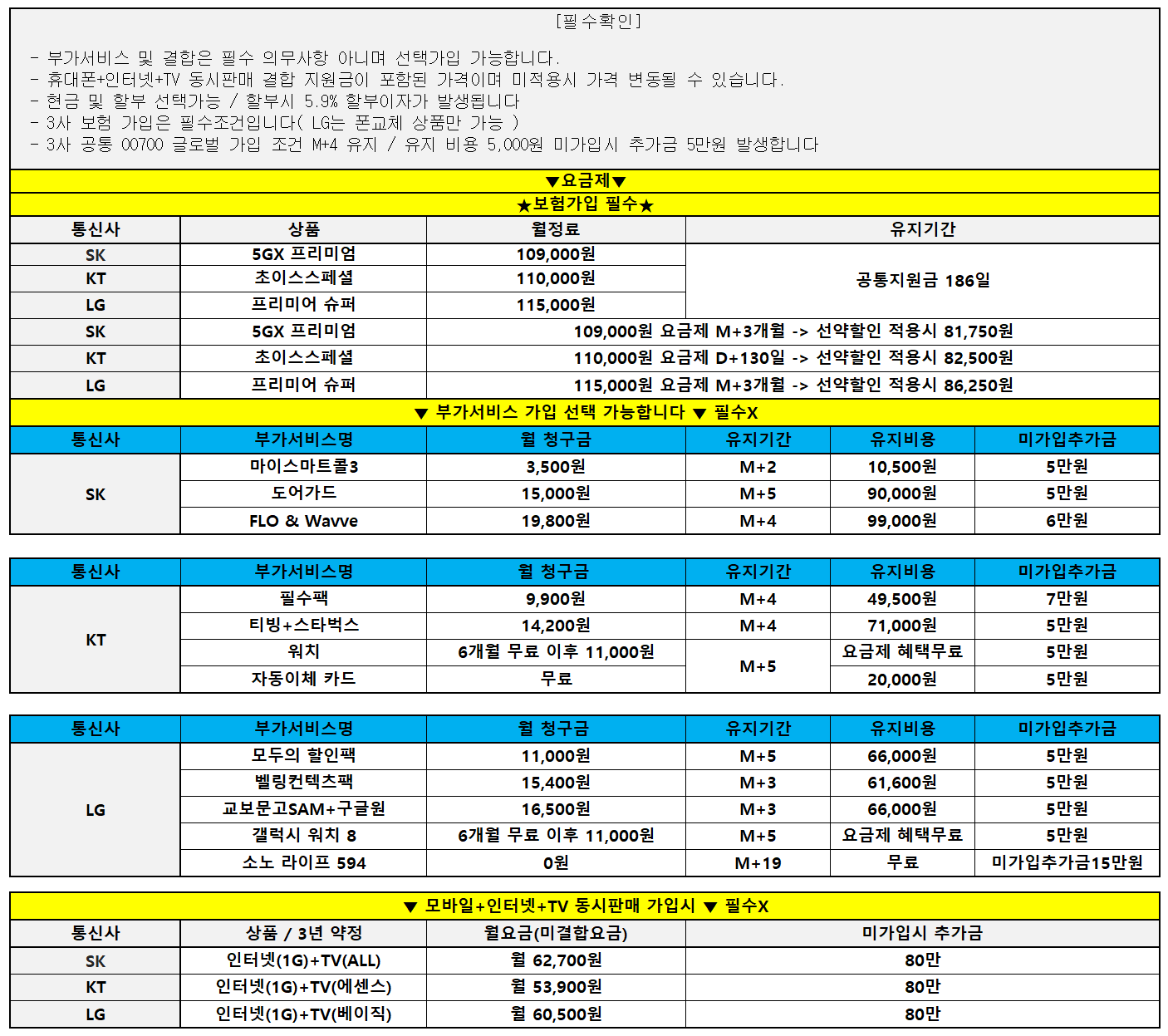 울산 북구 휴대폰성지 울산 송정동 성지//폴더블 특가//차비지원//채널 추가시 무부가 차비 금액확인가능//말바뀜없음/오늘 직원 밥값까지 지원금으로 만들었습니다 굶겠습니다!!!