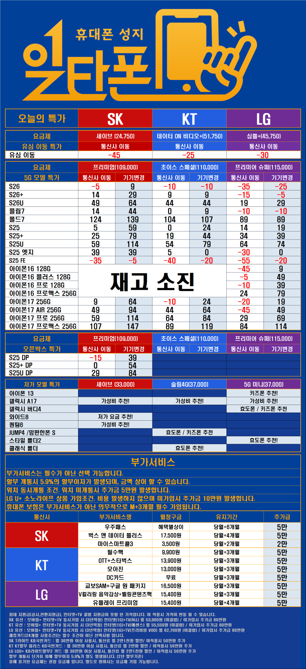 0415 동대문성지 일타폰 동묘앞역10번출구
