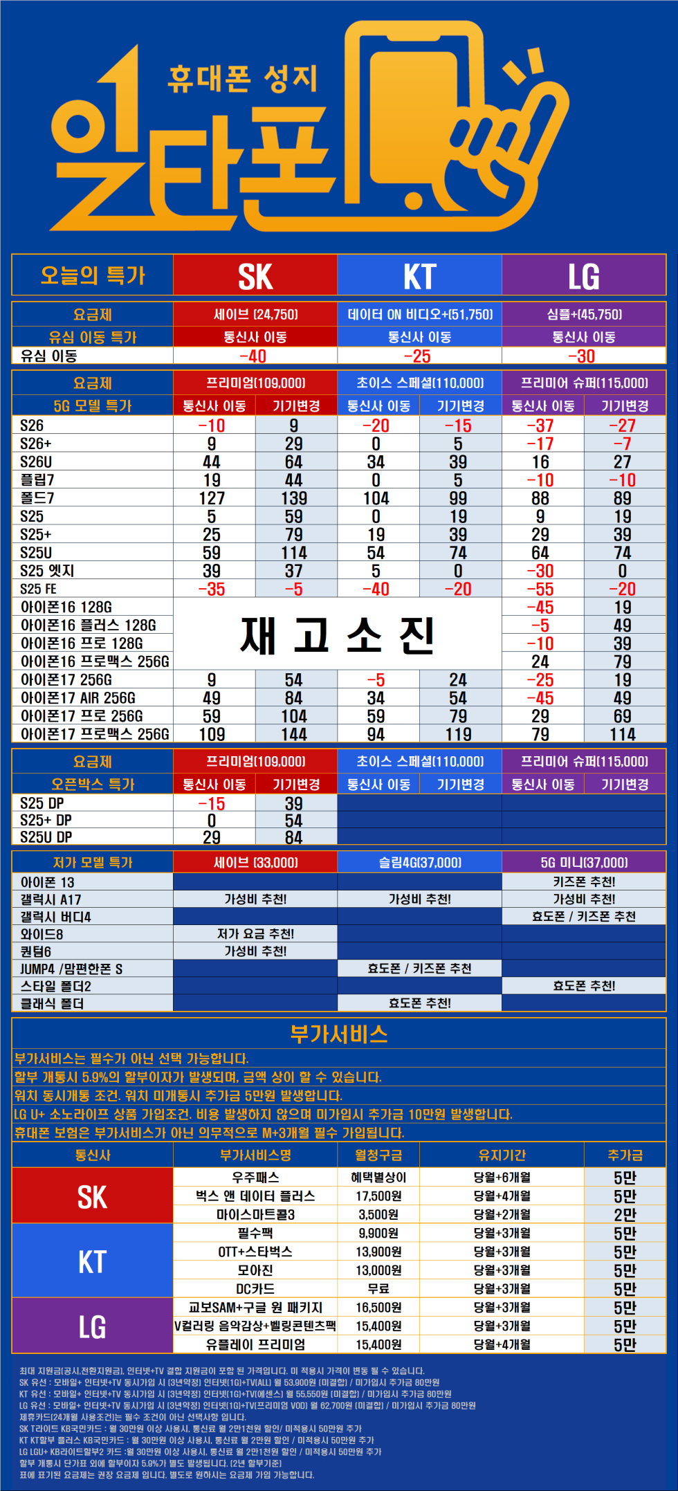 0416 동대문성지 일타폰 동묘앞역10번출구
