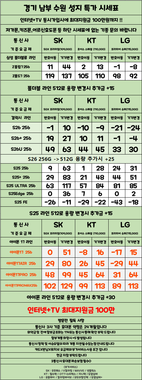 경기도 수원 성지 시세표 (카드X , 반납X)
