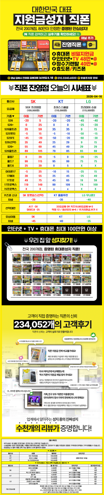 경남 휴대폰성지 [직영점] 김해 휴대폰성지 ㅣ 4월 16일 시세표 ㅣ 후기가 증명하는 매장 ㅣ 유심특가 ㅣ 요금제특가ㅣ 인터넷+TV가입시 150만원ㅣ정수기렌탈 50만원ㅣ 알뜰폰가입시 6개월 지원 ㅣ 중고폰 판매가능ㄱㄱㄱ