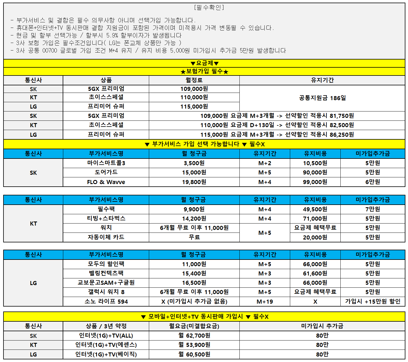 울산 성지 여기보다 싼곳 없습니다 ㄱㄱㄱㄱ S26 가격 떴다 ㄱㄱㄱㄱ 이동 무부가 특가 미쳤다 ㄱㄱㄱㄱ키즈폰 차비대란 ㄱㄱㄱㄱㄱ