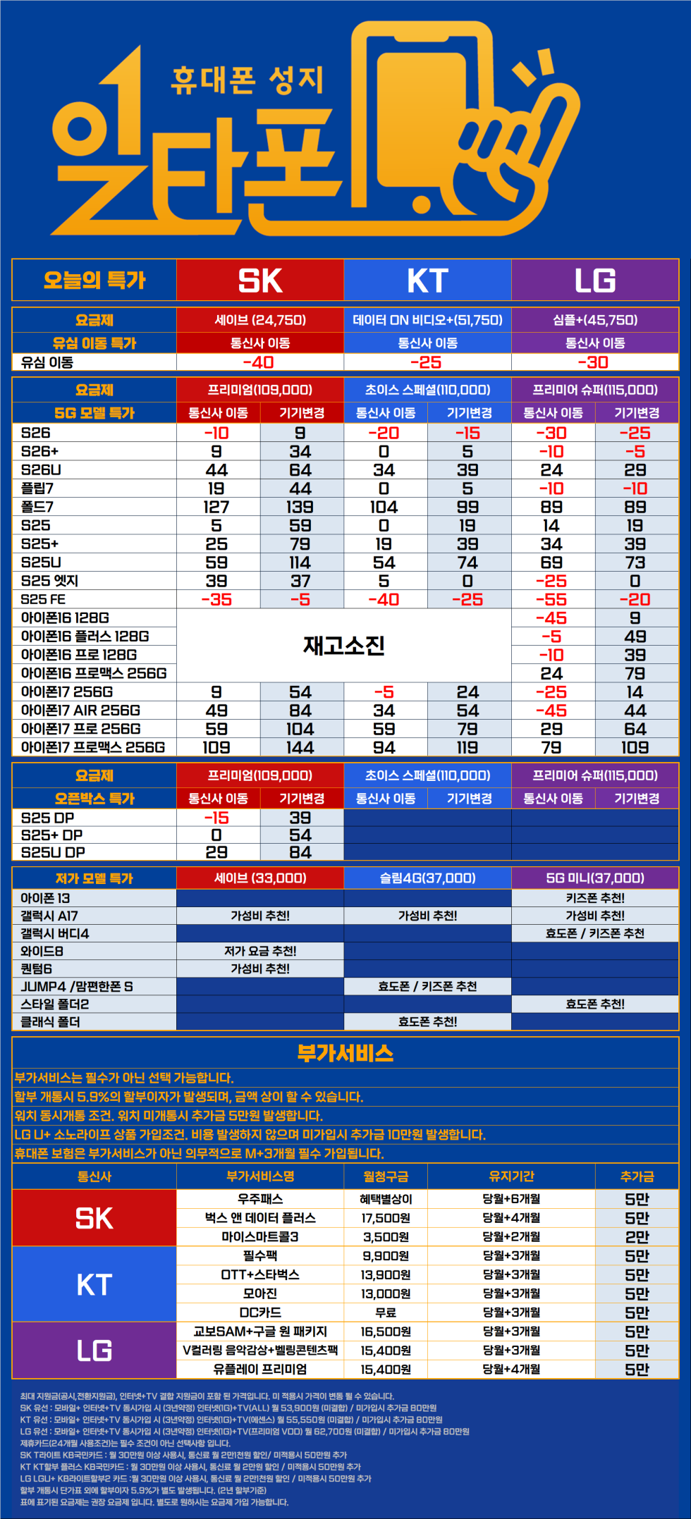 0419 동대문성지 일타폰 동묘앞역10번출구