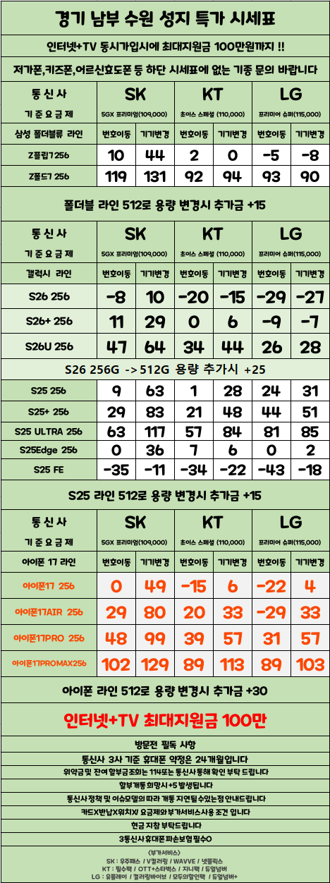 경기도 수원 성지 시세표 (카드X , 반납X)
