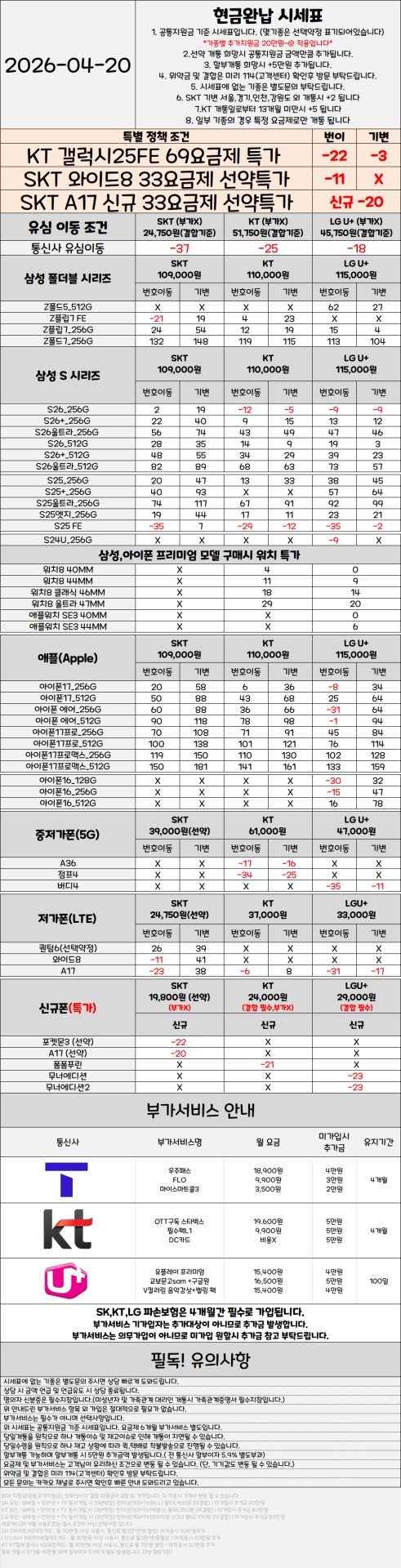 서울 관악구 휴대폰성지 시세표 ★S26 특가진행중★ [ 제휴카드 X , 반납 X ]