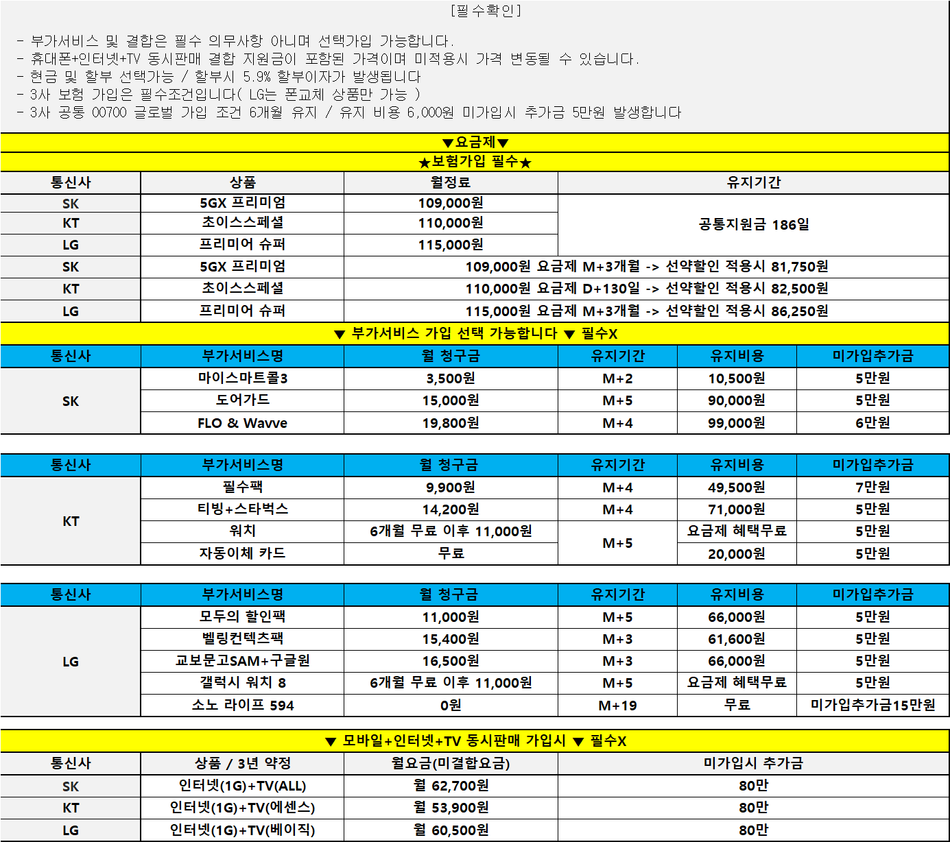 울산 성지 여기보다 싼곳 없습니다 ㄱㄱㄱㄱ S26 가격 떴다 ㄱㄱㄱㄱ 이동 무부가 특가 미쳤다 ㄱㄱㄱㄱ키즈폰 차비대란 ㄱㄱㄱㄱㄱ