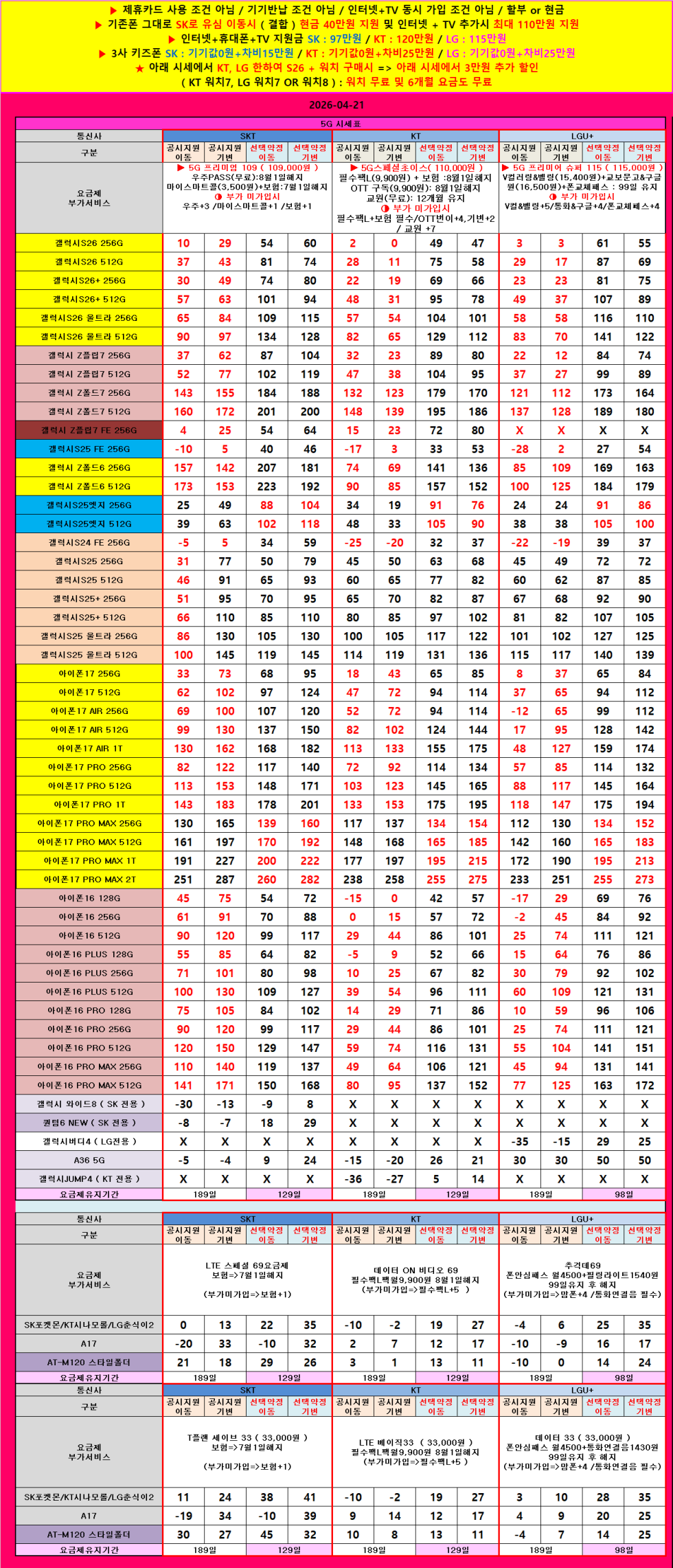 전라도 익산 휴대폰 성지 시세표