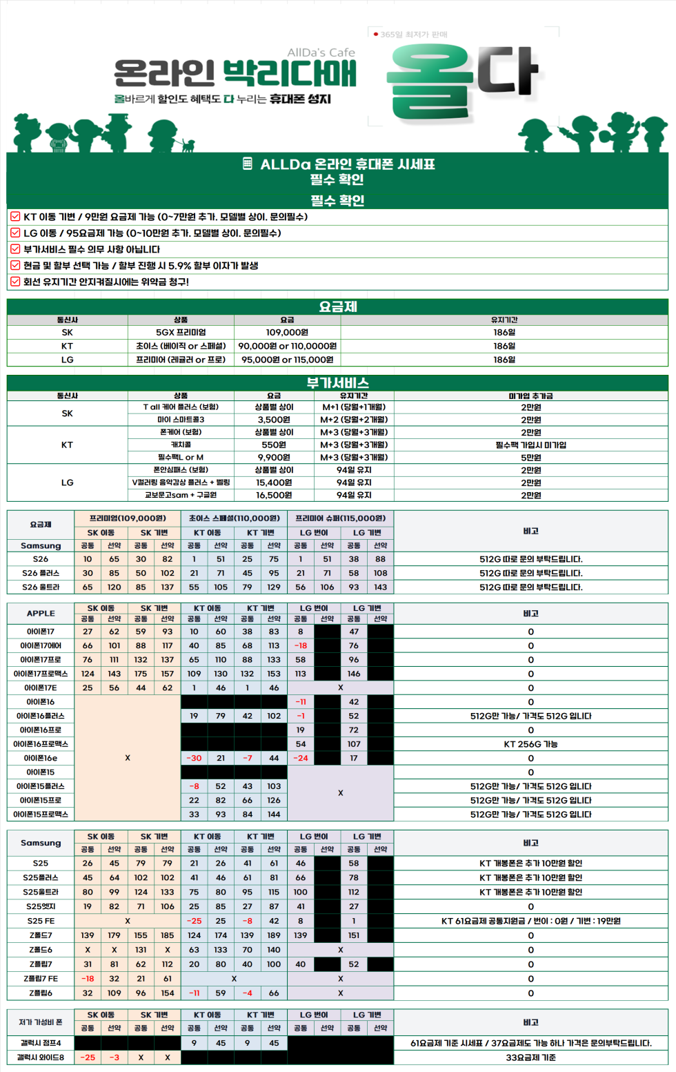 4월22일 [올다] 휴대폰성지 1차 시세표 / 선배송 후 결제 / 전국택배 가장 저렴합니다
