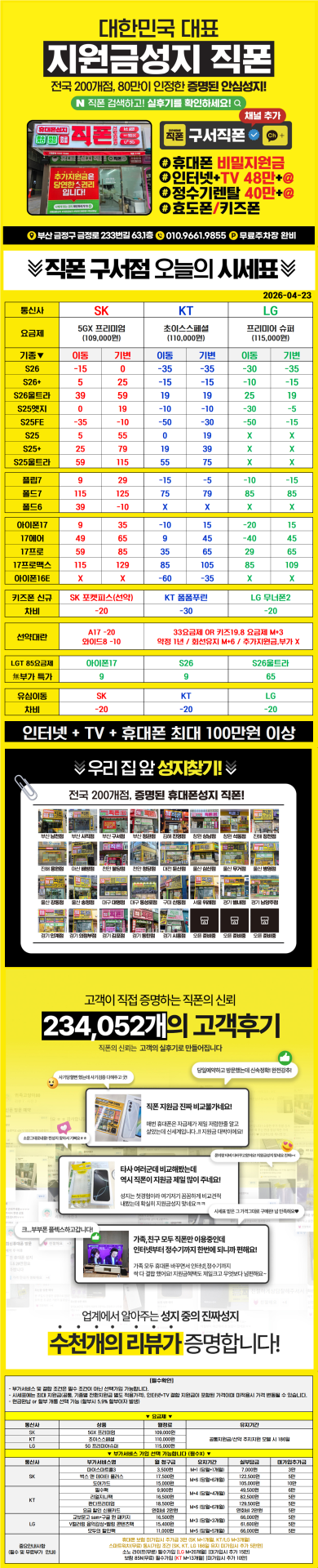 ●부산 시세 다 뿌숩니다● 시세테러범 구서직폰 !!!! // LG기변 떳다!! //재고 몇대 안남았으니까 빨리 오이소!! //고민 할 시간에 재고는 팔리고 있습니데이!!