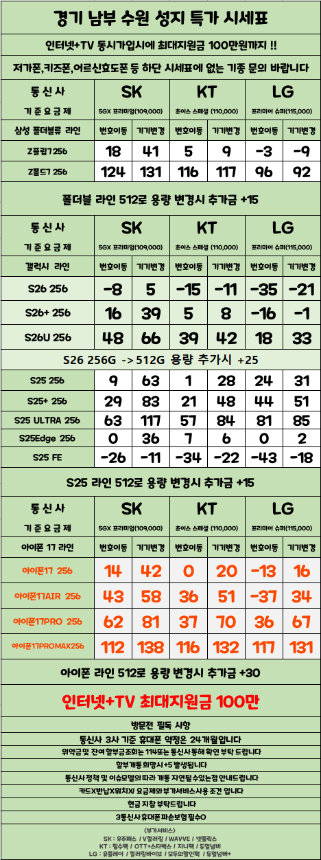 경기도 수원 성지 시세표 (카드X , 반납X)