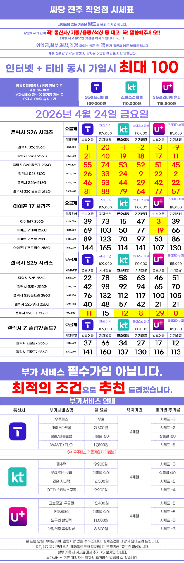 전북 전주 전주시 완산구 휴대폰성지 시세표
