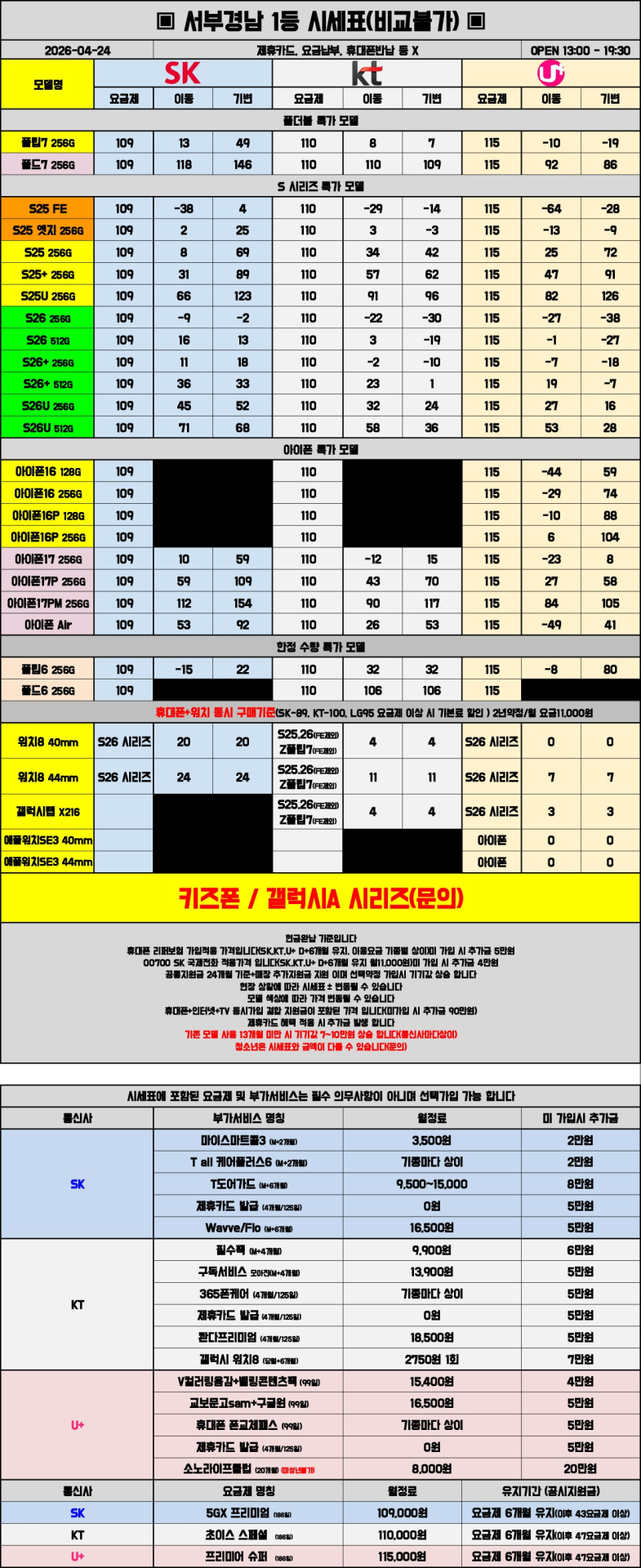 04월 24일 시세표 진주 / 사천 / 거제 / 통영