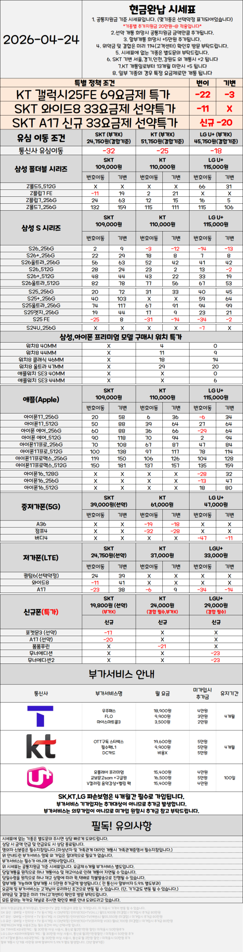 서울 관악구 휴대폰성지 시세표 ★S26 특가진행중★ [ 제휴카드 X , 반납 X ]