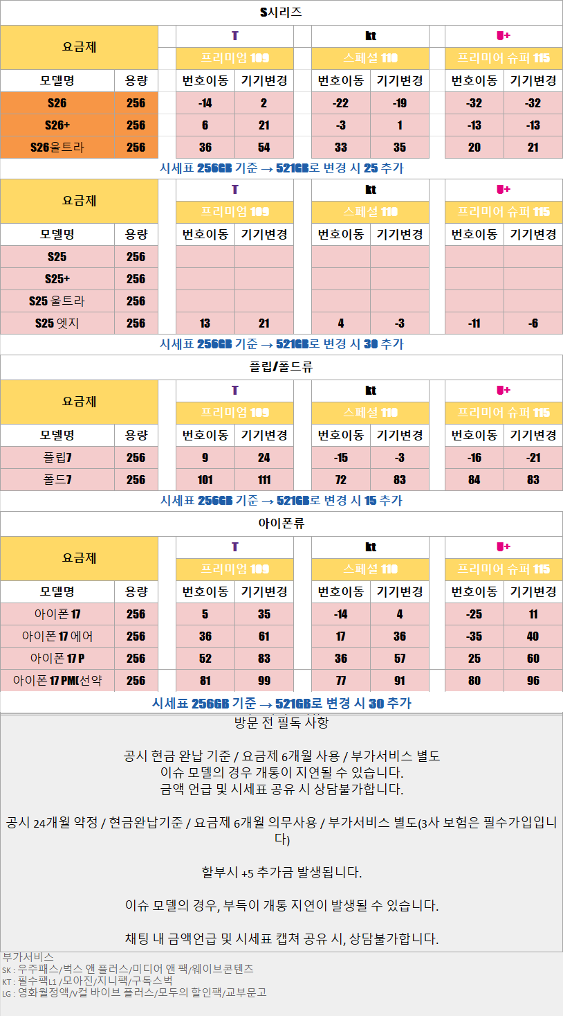 광명 금천 찐성지 떳다리~!