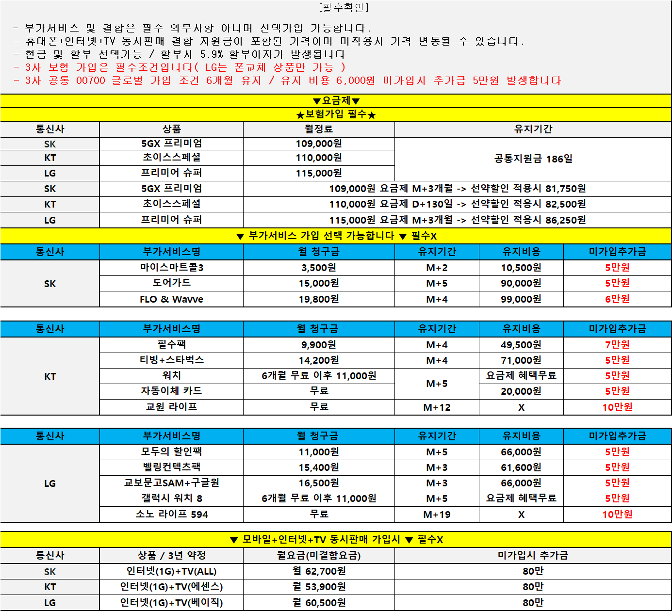 ### 4월 25일 ### 울산 남창 분홍이 // 역대급 혜택#휴대폰성지 #울산남창 #핑크집본점 //