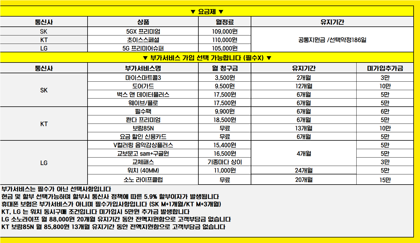 4월25일 우리는 기변이 더 싸다 ㄱㄱ안오면 후회한다 ㄱㄱㄱㄱ