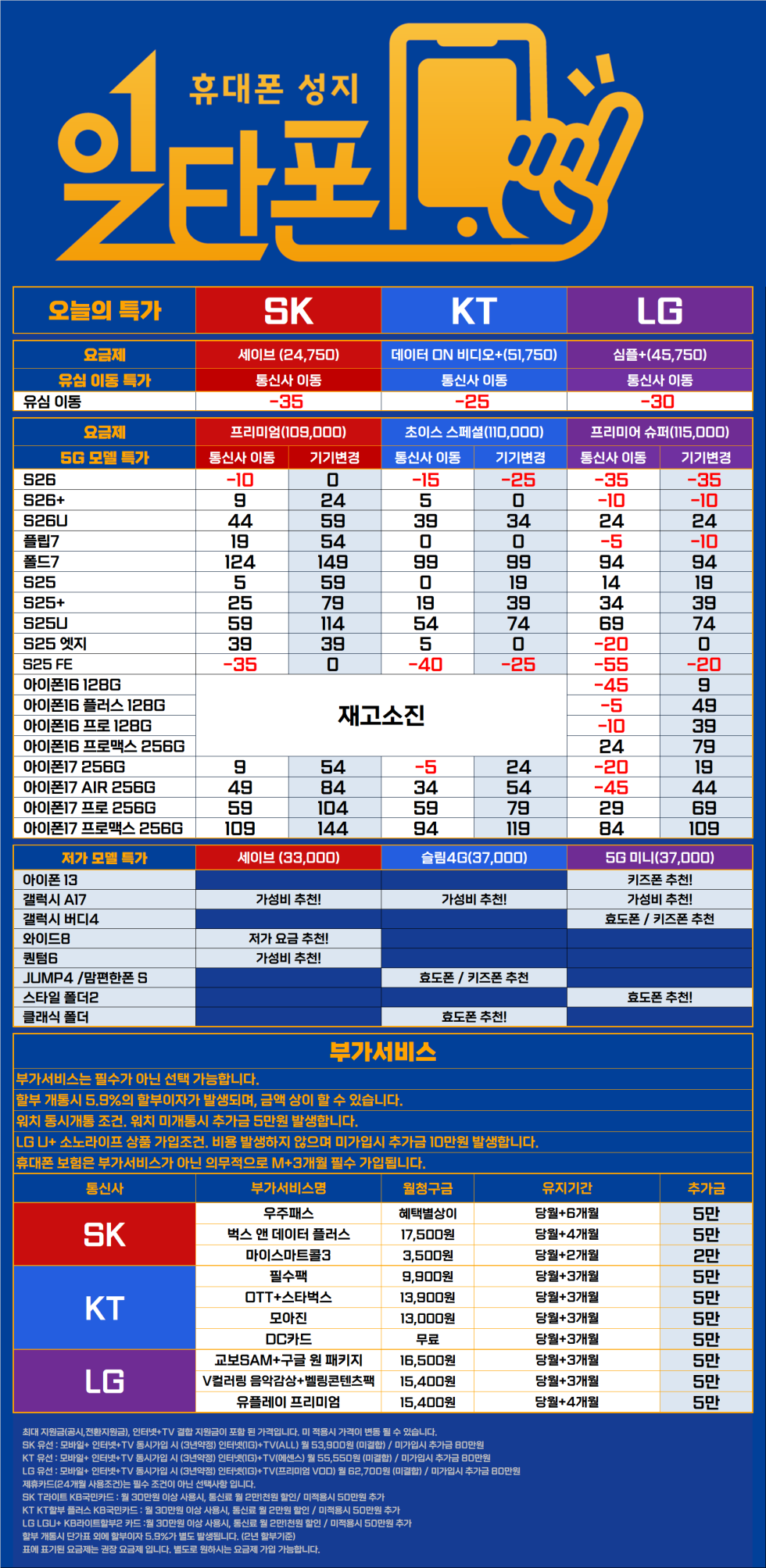0426 동대문성지 일타폰 동묘앞역10번출구