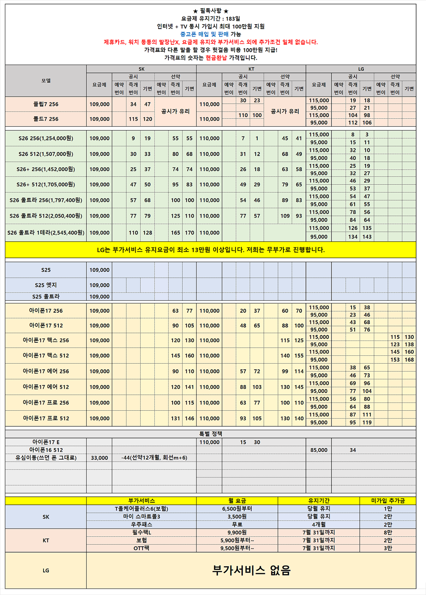 [안산성지][택배가능] 딱 일주일만 이 가격으로! 현금완납 초특가! LG는 무부가 진행!!