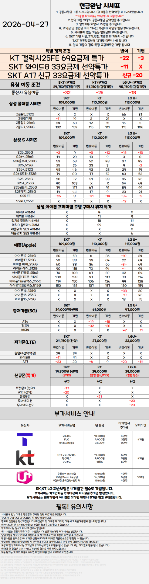 서울 관악구 휴대폰성지 시세표 ★S26 특가진행중★ [ 제휴카드 X , 반납 X ]