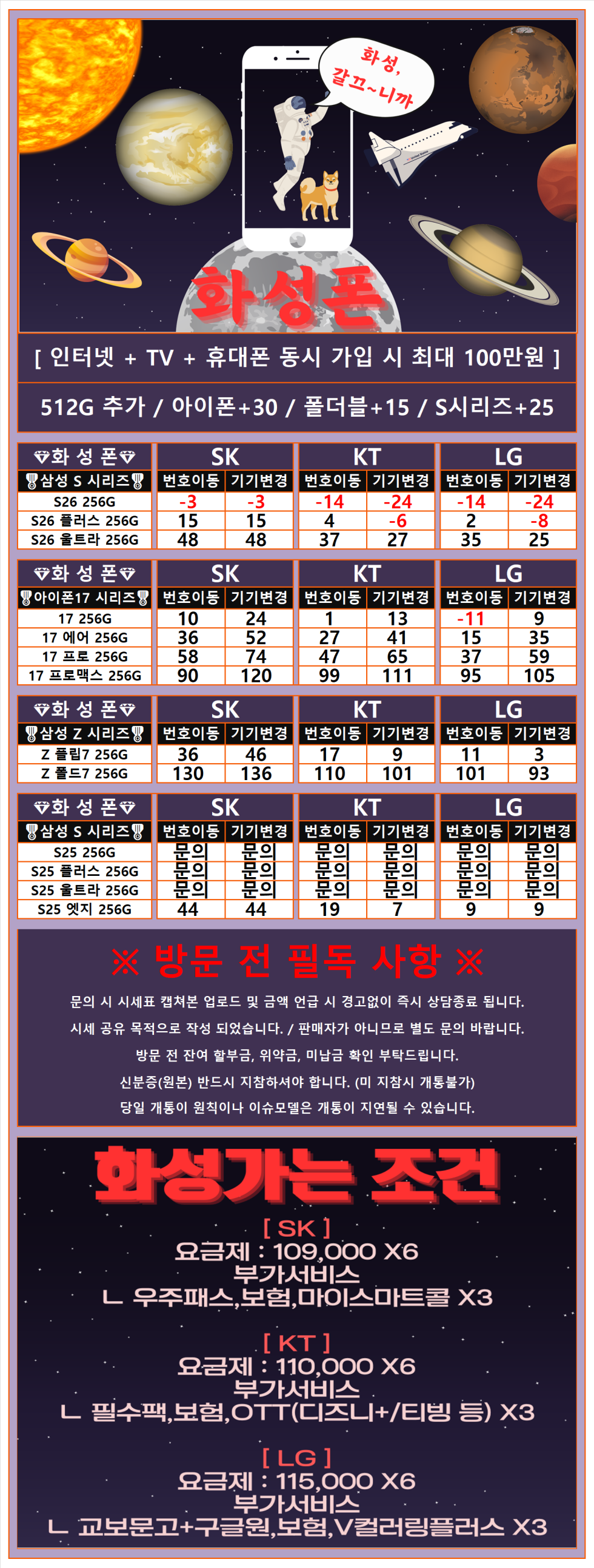 [구로구] [04/27] 서울시 신도림 테크노마트 휴대폰 성지 시세표 (기기반납X 카드제휴X 인터넷제휴X)