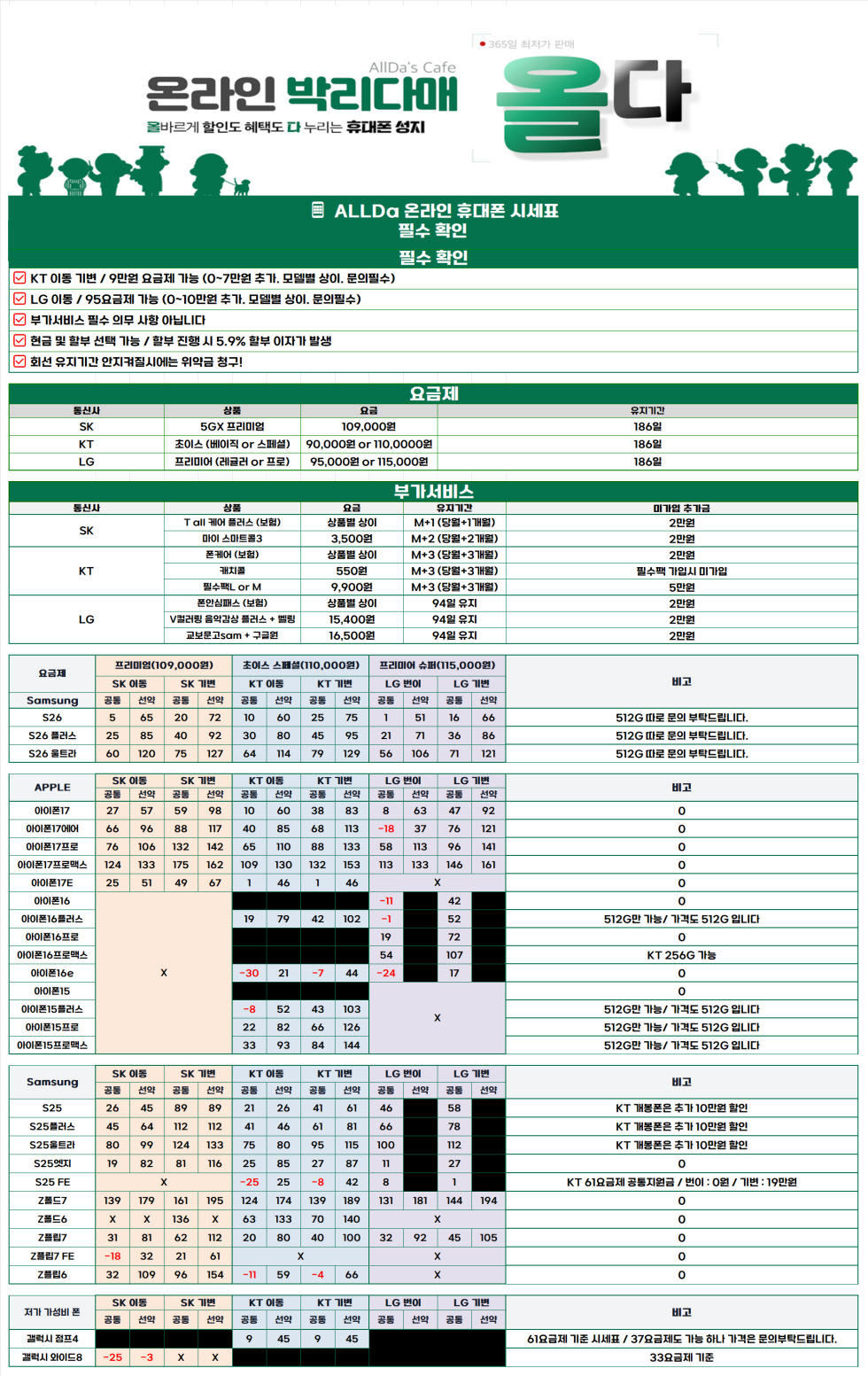 4월27일 [올다] 휴대폰성지 2차 시세표 / 선배송 후 결제 / 전국택배 가장 저렴합니다