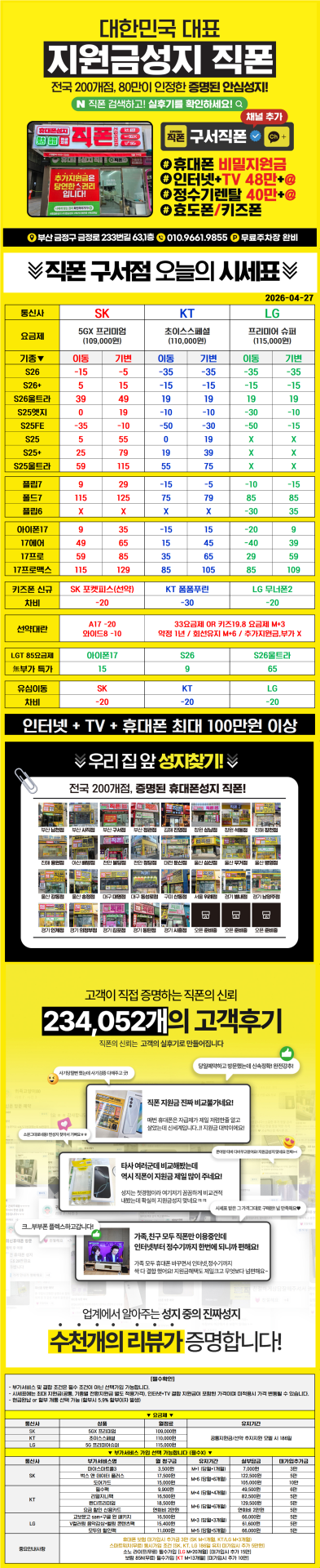 ●부산 시세 다 뿌숩니다● 시세테러범 구서직폰 !!!! // LG기변 떳다!! //재고 몇대 안남았으니까 빨리 오이소!! //고민 할 시간에 재고는 팔리고 있습니데이!!