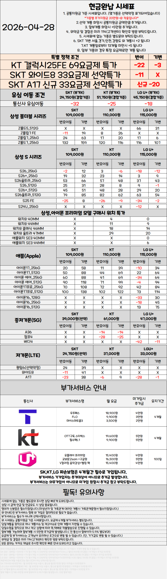 서울 관악구 휴대폰성지 시세표 ★S26 특가진행중★ [ 제휴카드 X , 반납 X ]
