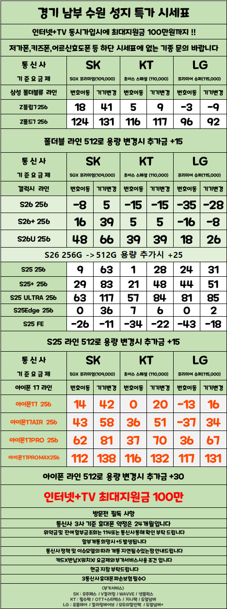 경기도 수원 성지 시세표 (카드X , 반납X)