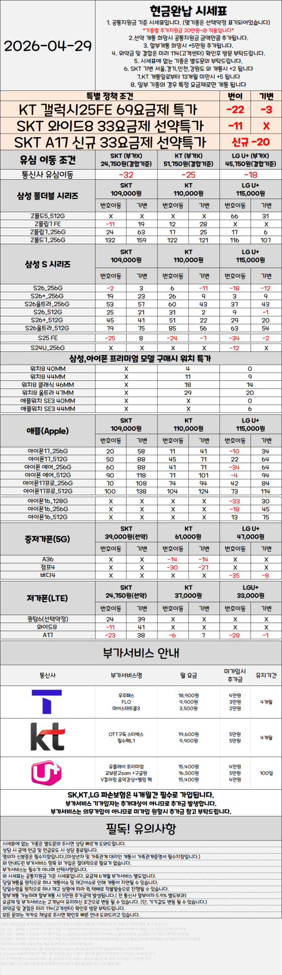 서울 관악구 휴대폰성지 시세표 ★S26 특가진행중★ [ 제휴카드 X , 반납 X ]