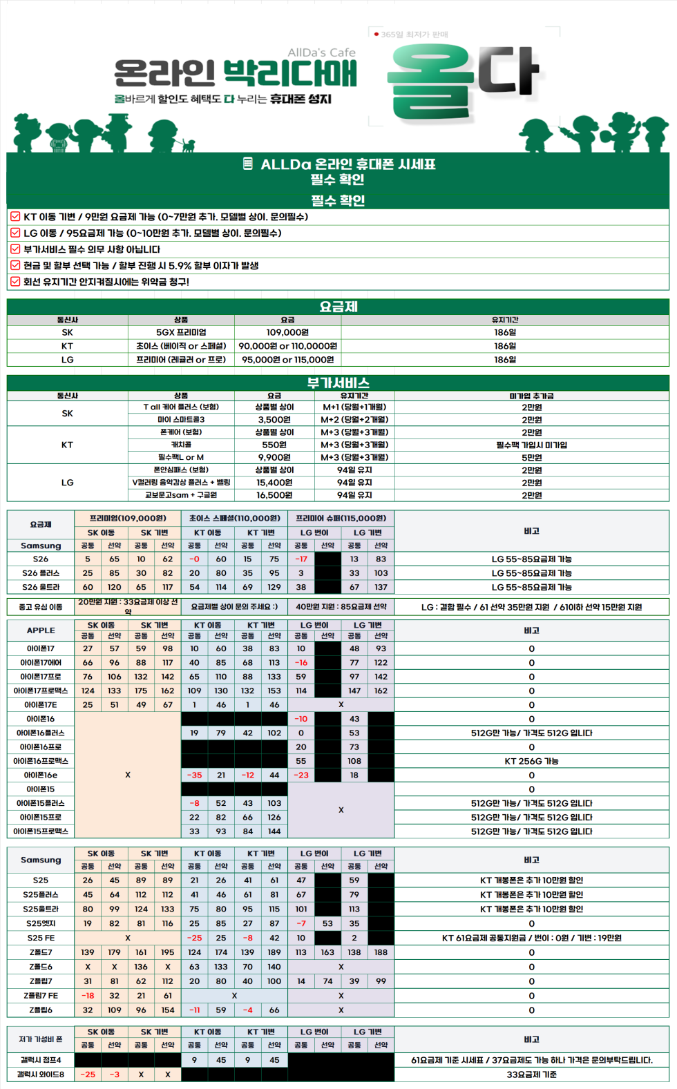 5월1일 [올다] 휴대폰성지 1차 시세표 / 갤럭시S26 시리즈 LG,KT 공시 UP!! / 선배송 후 결제 / 전국택배 가장 저렴합니다