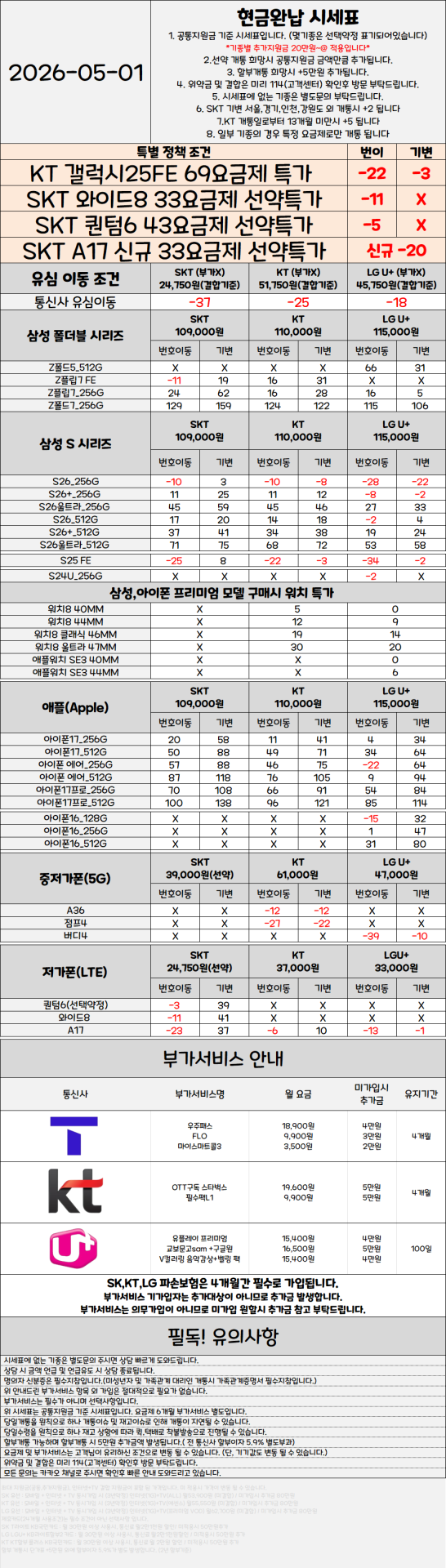 서울 관악구 휴대폰성지 시세표 ★S26 특가진행중★ [ 제휴카드 X , 반납 X ]