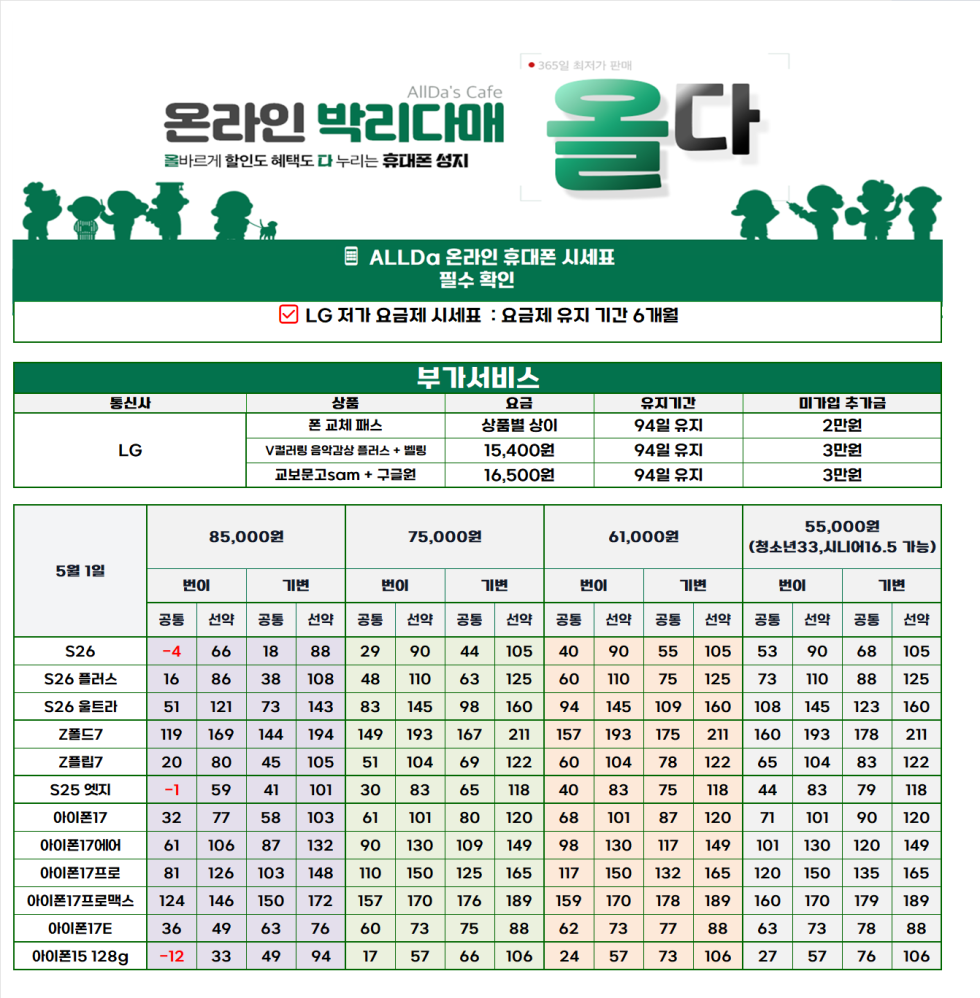 130904