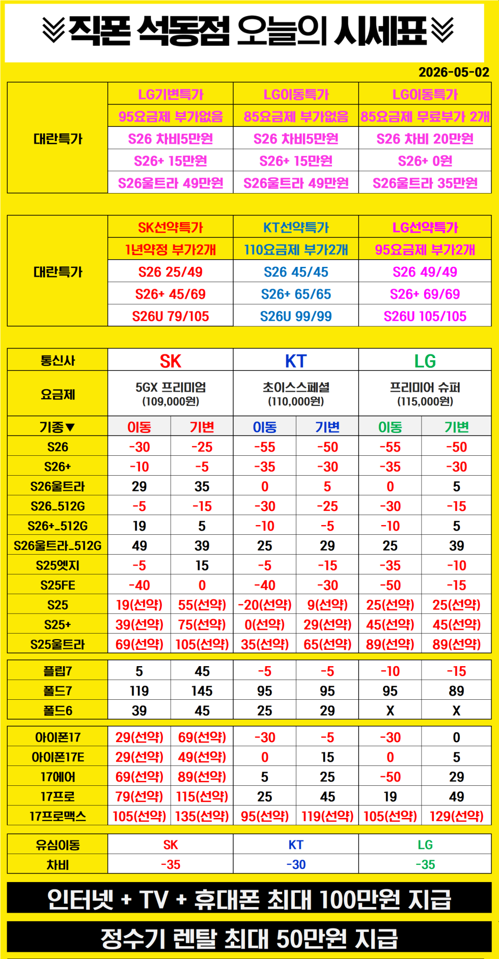 5월 2일 경남 창원 진해 석동 최저가 시세표 S26 공시상향 연휴대란 전기종특가 무부가특가 확인하세요!!!