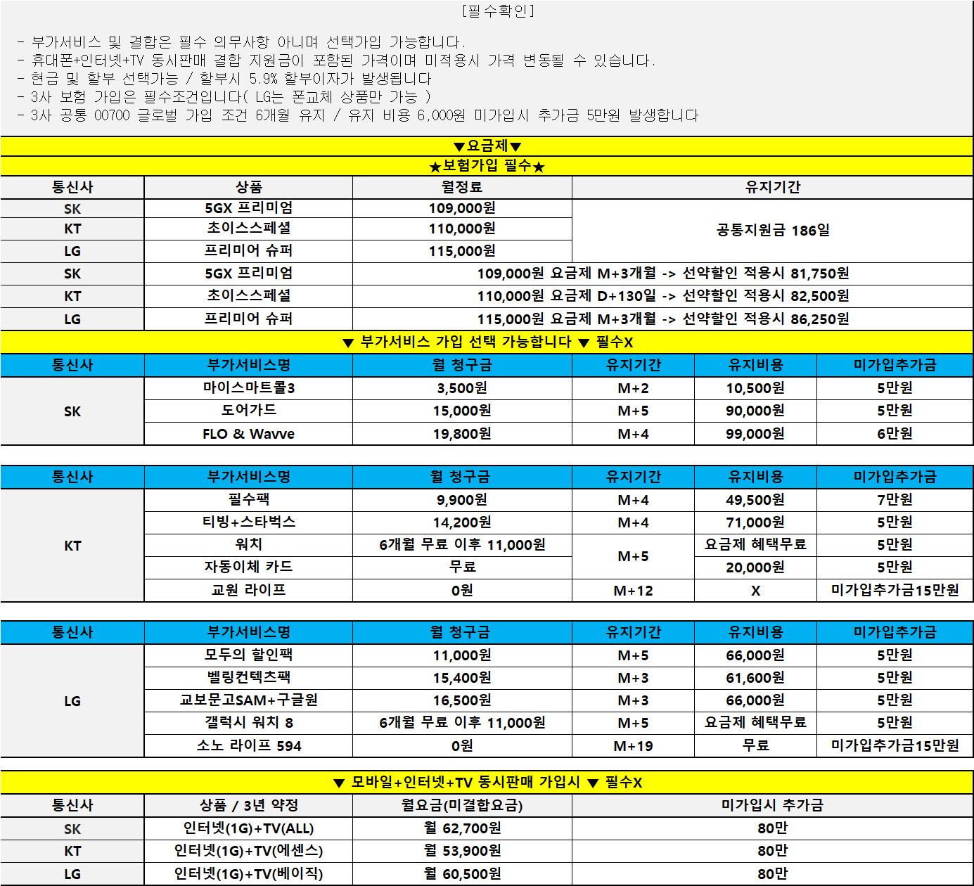 울산 북구 휴대폰성지 울산 송정동 성지//LG무부가 차비 추가 ㅅㅅ//경주 유일//폴더블 특가//차비지원//채널 추가시 무부가 차비 금액확인가능//말바뀜없음