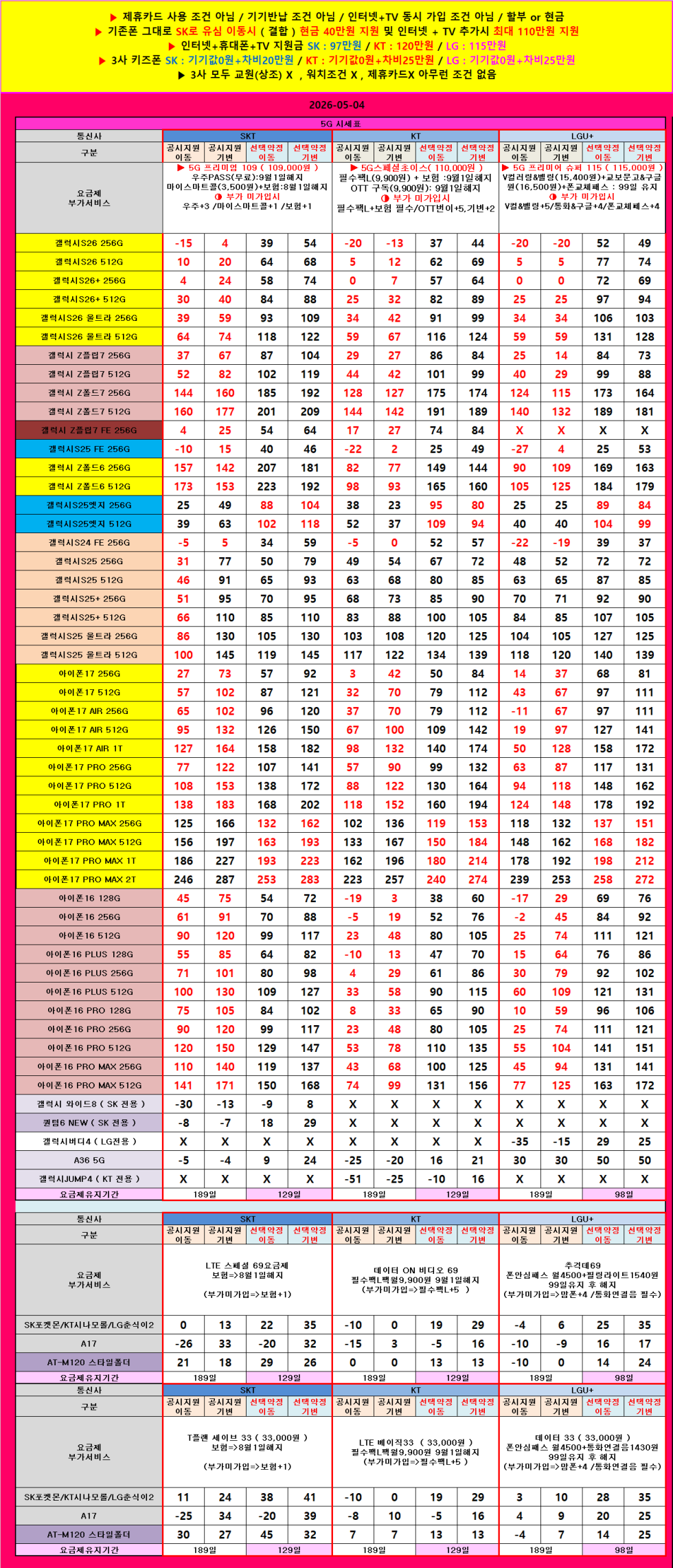 전라도 익산 휴대폰 성지 시세표