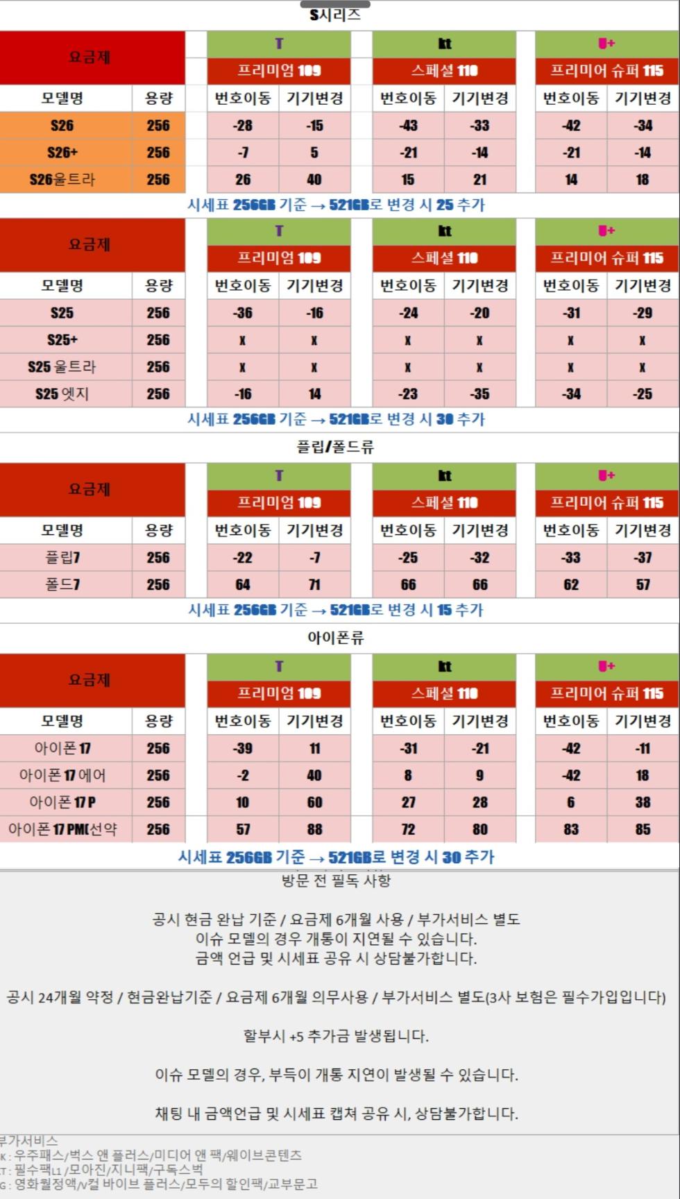 고양시 일산 / 장항동 휴대폰 성지 시세표 / 제휴X 반납X 결합조건X