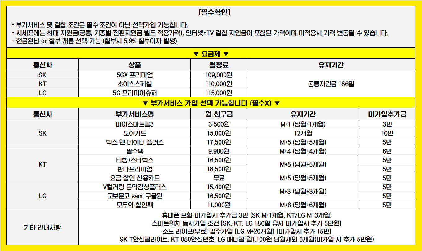 5/3 직폰 사직 오늘시세표입니다ㄱㄱㄱㄱㄱ갤럭시 아이폰 키즈폰 차비대란ㄱㄱㄱㄱㄱ얼릉오세요ㄱㄱㄱㄱㄱ시세표 거짓없습니다ㄱㄱㄱㄱㄱ