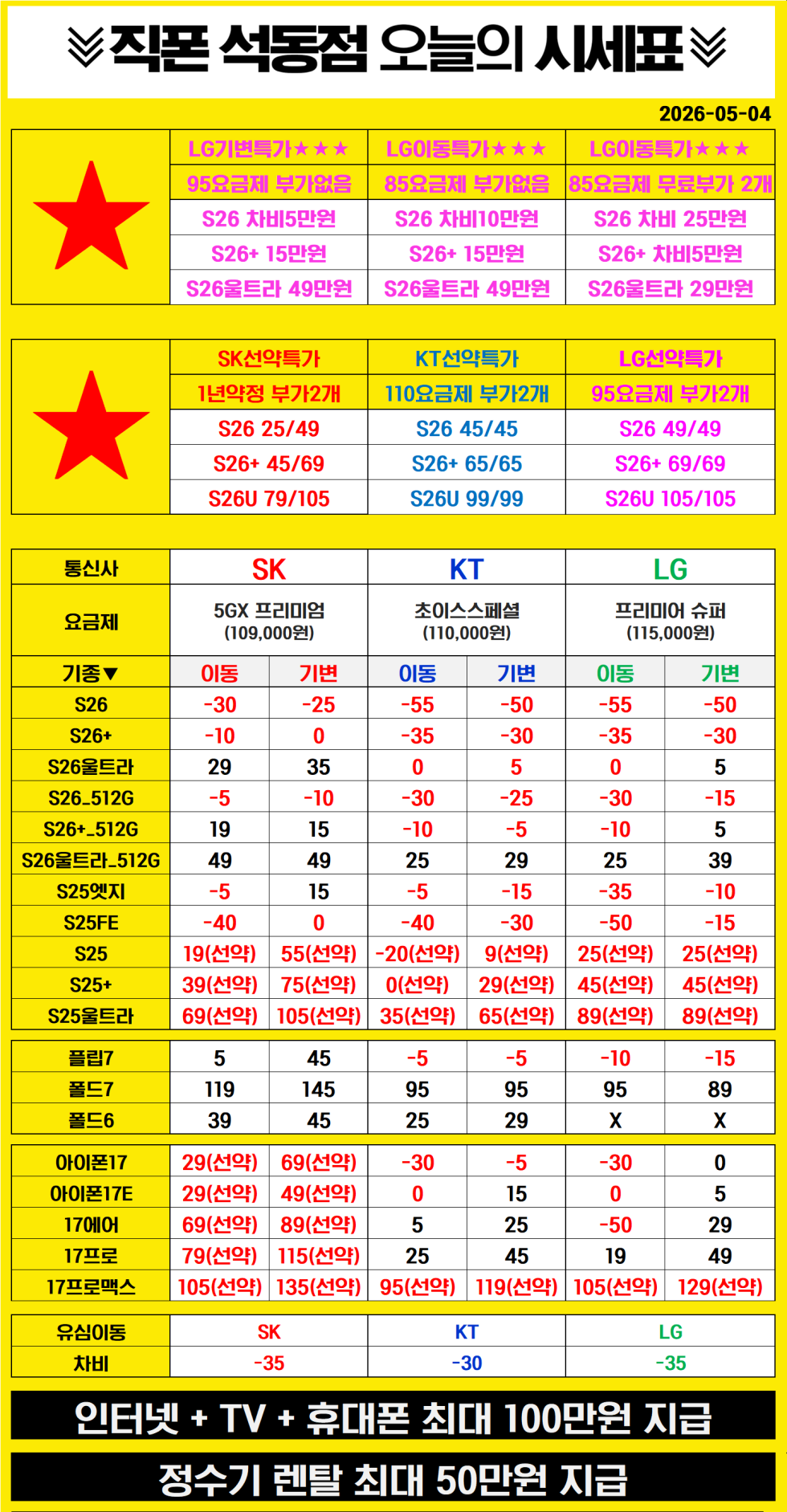★5월 4일 경남창원 진해석동 롯데마트 1층★ /// 5월가격 미쳤네요 연휴대란유지중ㄱㄱㄱㄱㄱㄱㄱㄱㄱㄱㄱㄱㄱㄱㄱㄱㄱㄱㄱㄱㄱㄱㄱㄱㄱㄱㄱㄱㄱㄱㄱㄱㄱㄱㄱㄱㄱㄱㄱㄱㄱㄱㄱㄱㄱㄱㄱㄱㄱㄱㄱㄱㄱㄱㄱㄱㄱㄱㄱㄱㄱㄱㄱ