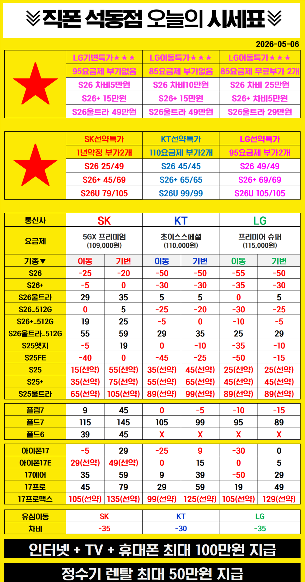 ★5월 6일 경남창원 진해석동 롯데마트 1층★ /// 5월가격 미쳤네요 연휴대란 초특가 유지대란입니다ㄱㄱㄱㄱㄱㄱㄱㄱㄱㄱㄱㄱㄱㄱㄱㄱㄱㄱㄱㄱㄱㄱㄱㄱㄱㄱㄱㄱㄱㄱㄱㄱㄱㄱㄱㄱㄱㄱㄱㄱㄱㄱㄱㄱㄱㄱㄱㄱㄱㄱㄱㄱ