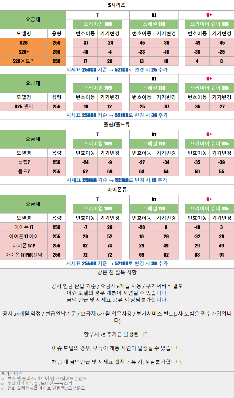 광명 찐성지 시세표