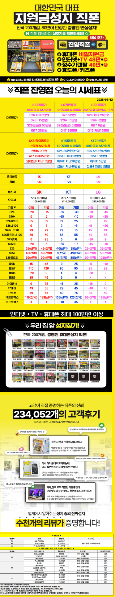 경남 휴대폰성지 [직영점] 김해 휴대폰성지 ㅣ 5월 12일 시세표 ㅣ 후기가 증명하는 매장 ㅣ 유심특가 ㅣ 요금제특가ㅣ 인터넷+TV가입시 150만원ㅣ정수기렌탈 50만원ㅣ 알뜰폰가입시 6개월 지원 ㅣ 중고폰 판매가능ㄱㄱㄱ